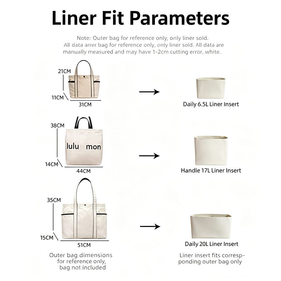 แผ่นจัดระเบียบกระเป๋าสำหรับ Lu - Women'S Bags Lululemon บทวิจารณ์และราคา