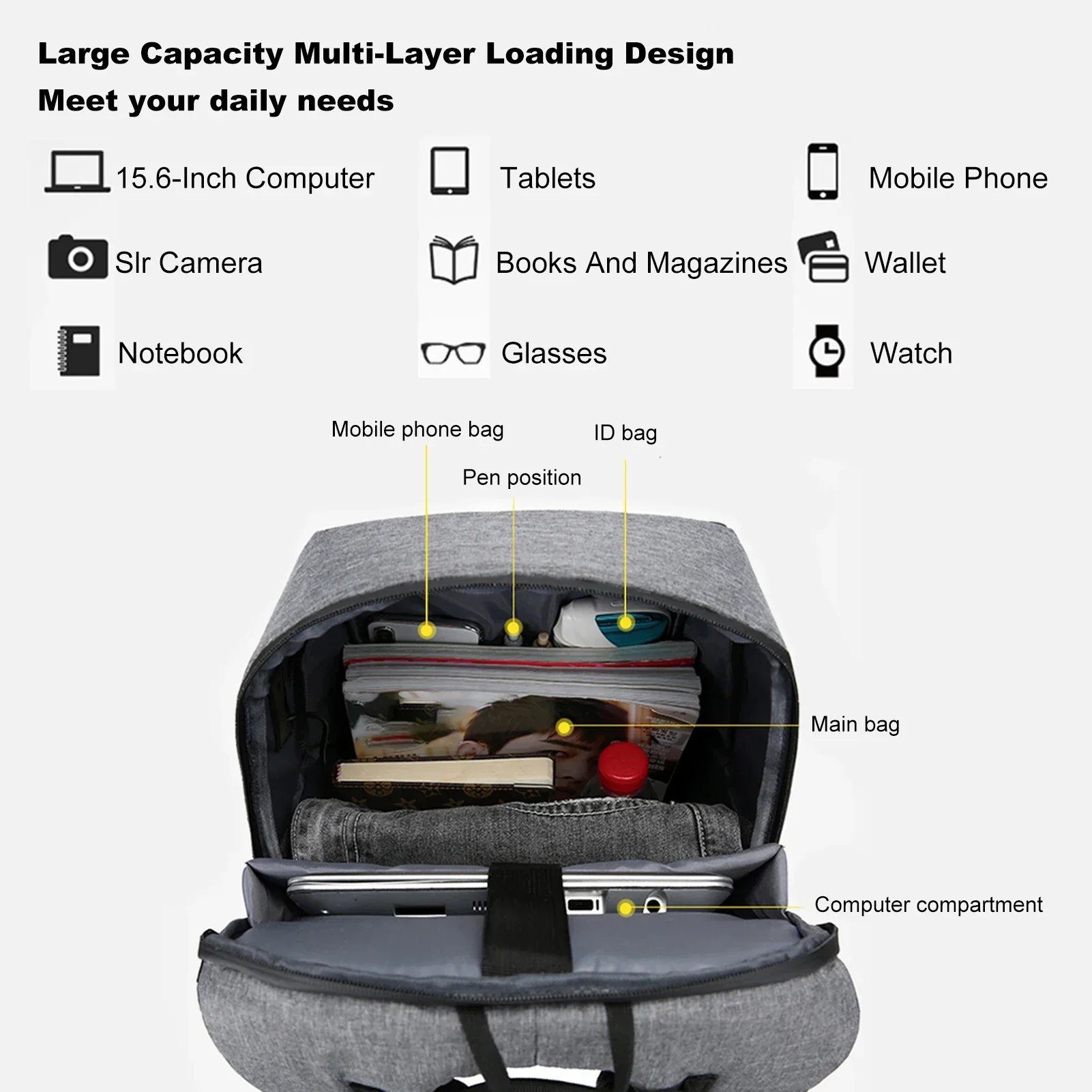 กระเป๋าเป้สะพายหลังแล็ปท็อปสํา - Women Bags Laptop บทวิจารณ์และราคา